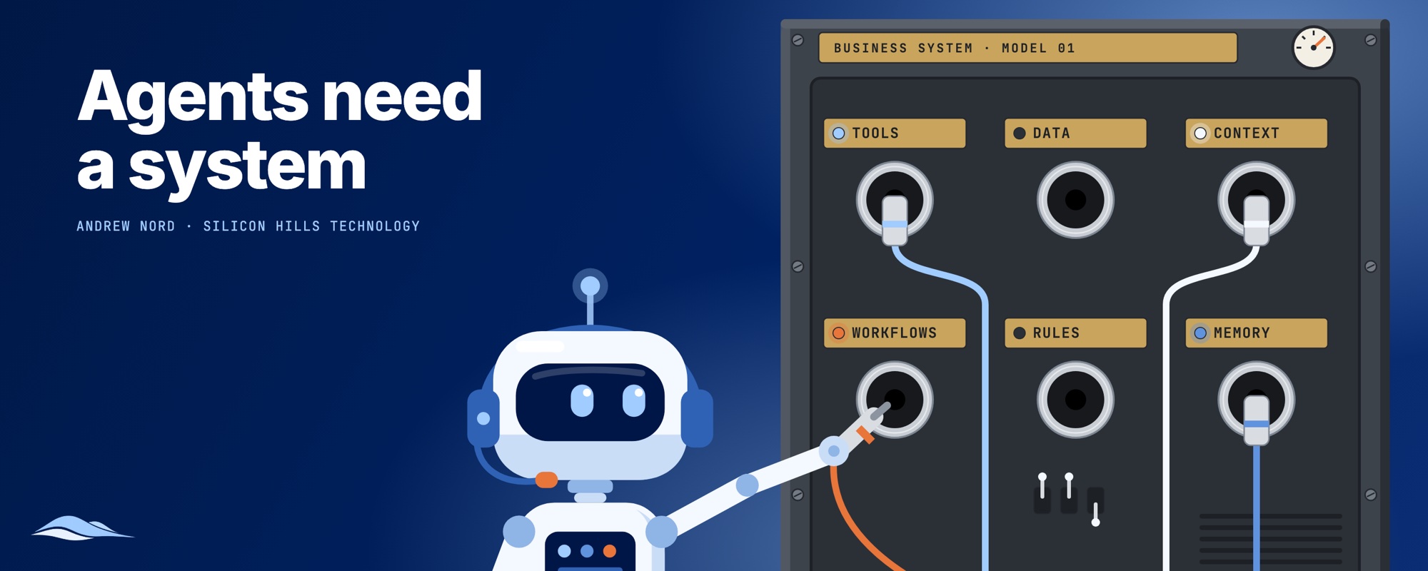 Agents need a system: a robot plugging cables into a business system panel labeled tools, data, context, workflows, rules, and memory